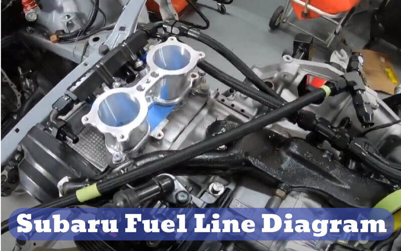 Subaru Fuel Line Diagram Understanding Your Car's Fuel System